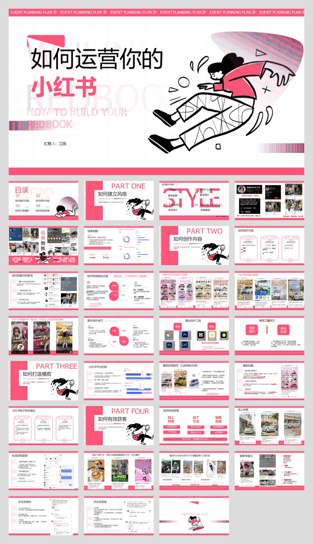 汽车类KOL小红书运营—以五菱汽车为例.pptx