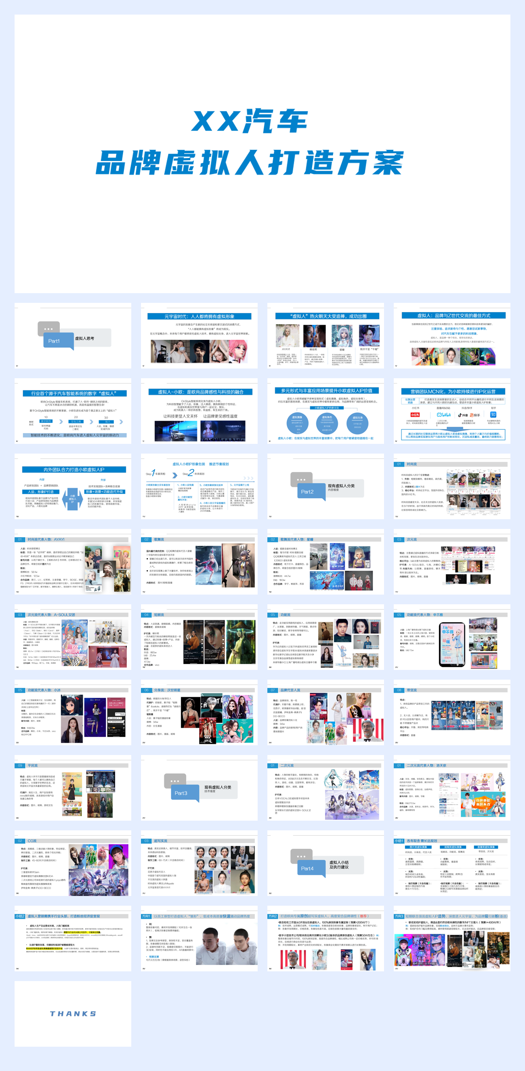 汽车新势力品牌虚拟人打造方案.pdf