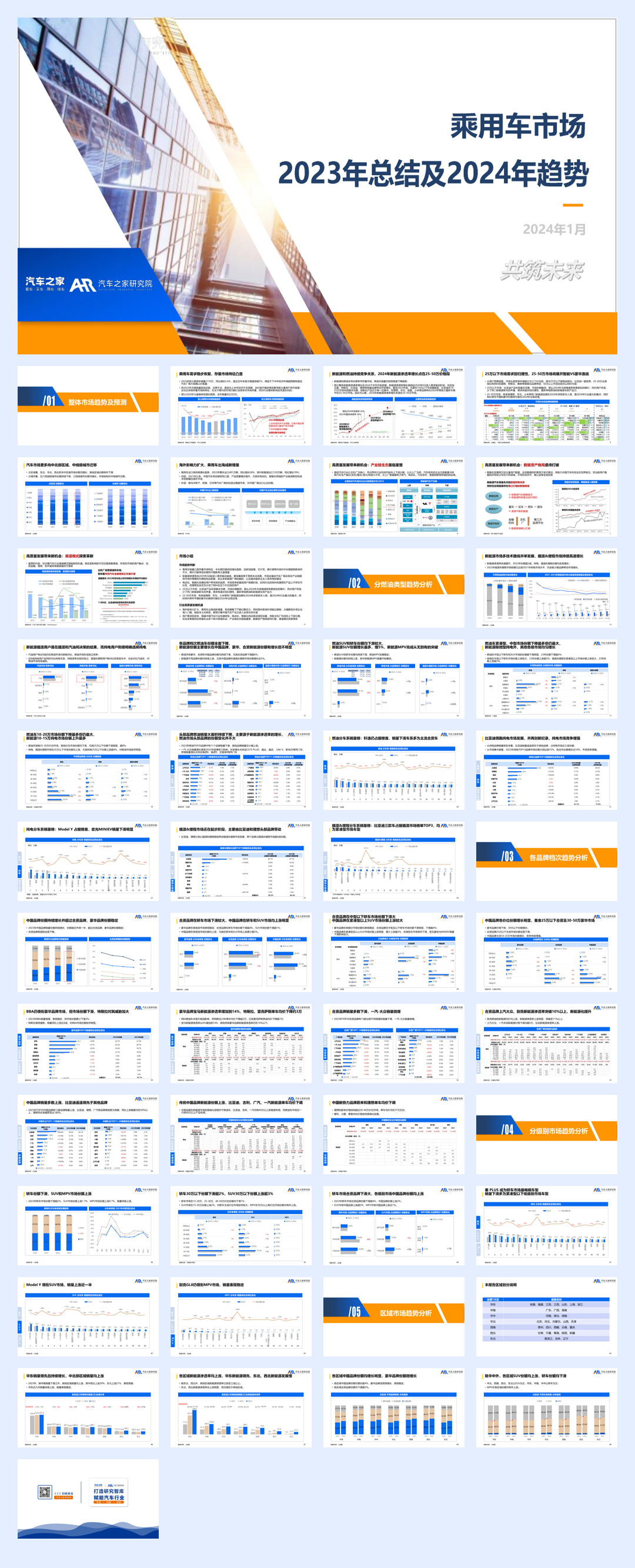 汽车之家研究院:乘用车市场2023年总结及2024年趋势报告.pdf