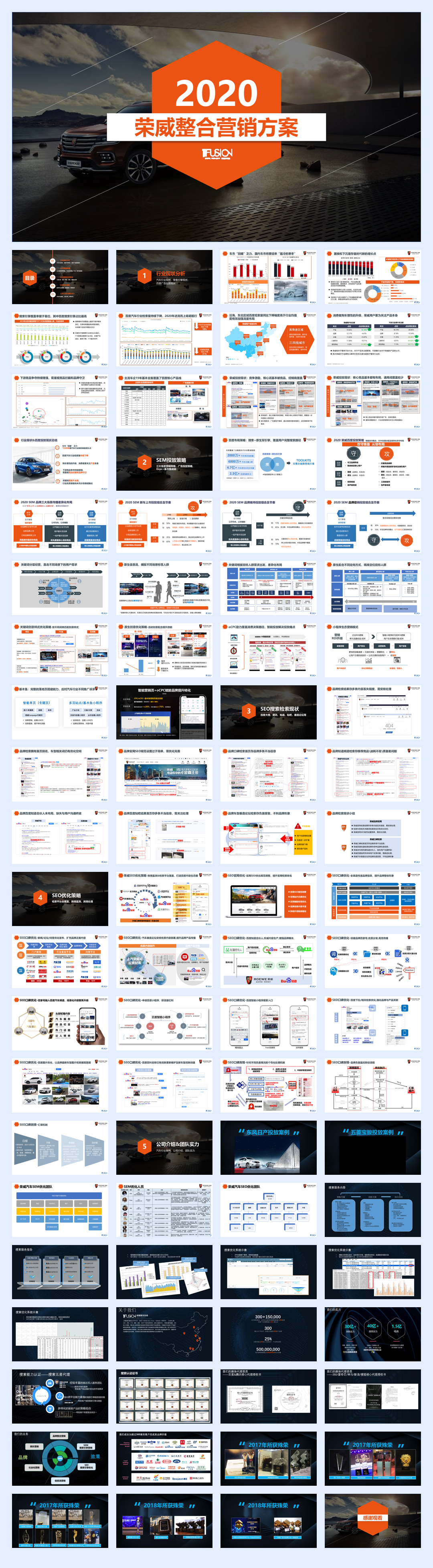 荣威整合营销方案-85页.pdf