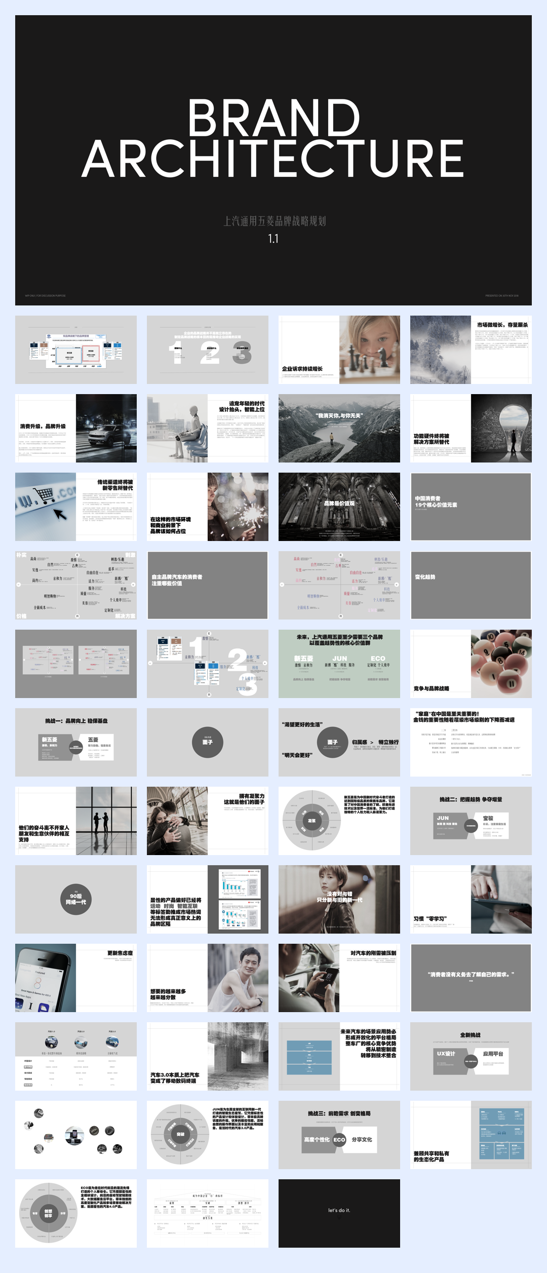 上汽通用五菱品牌架构策略SGMW Brand Architecture .pdf