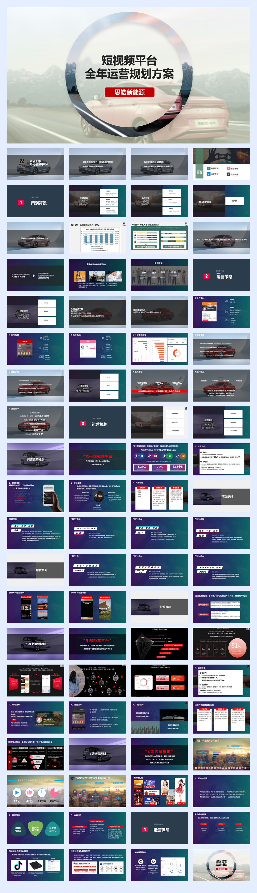 思皓新媒体运营方案.pdf