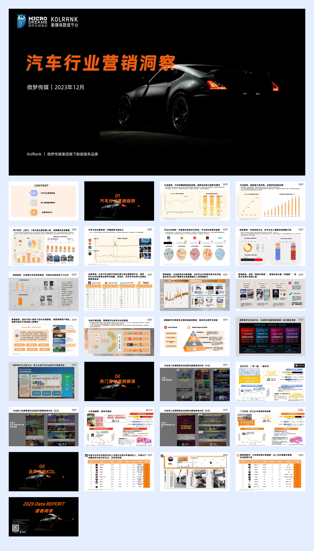 微梦传媒：2023汽车行业营销洞察报告.pdf