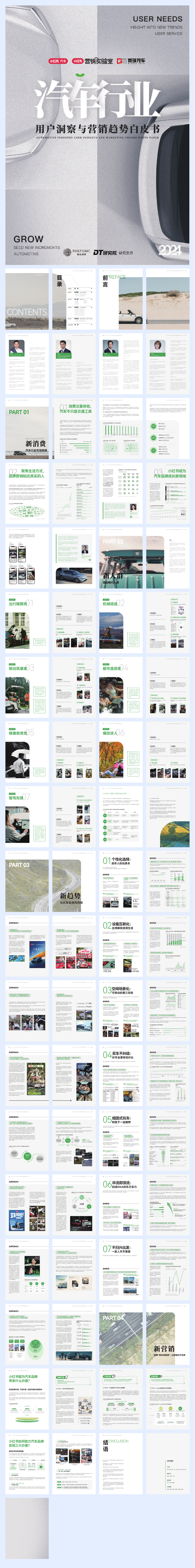 小红书&寰球汽车：2024汽车行业用户洞察与营销趋势白皮书.pdf