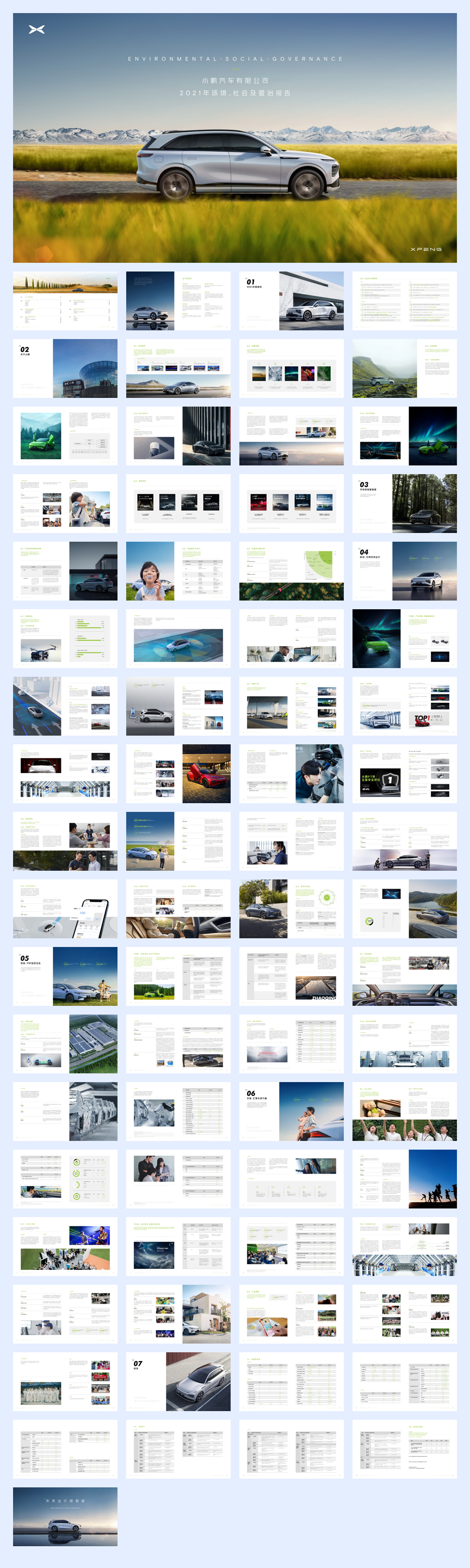 小鹏汽车2021年环境、社会及管治报告.pdf