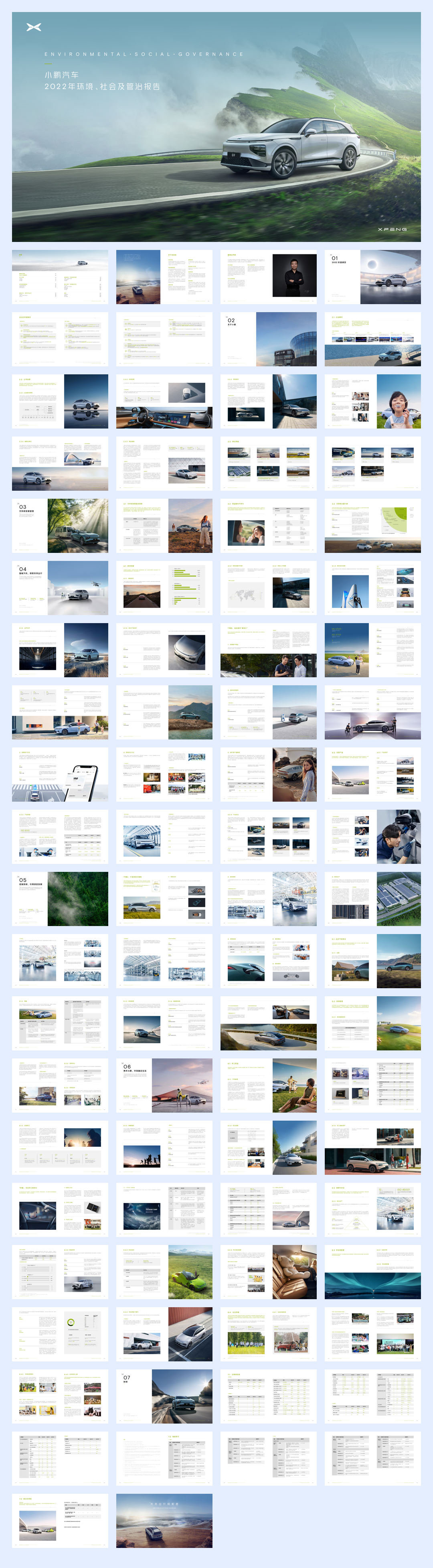 小鹏汽车2022年环境、社会及管治报告.pdf