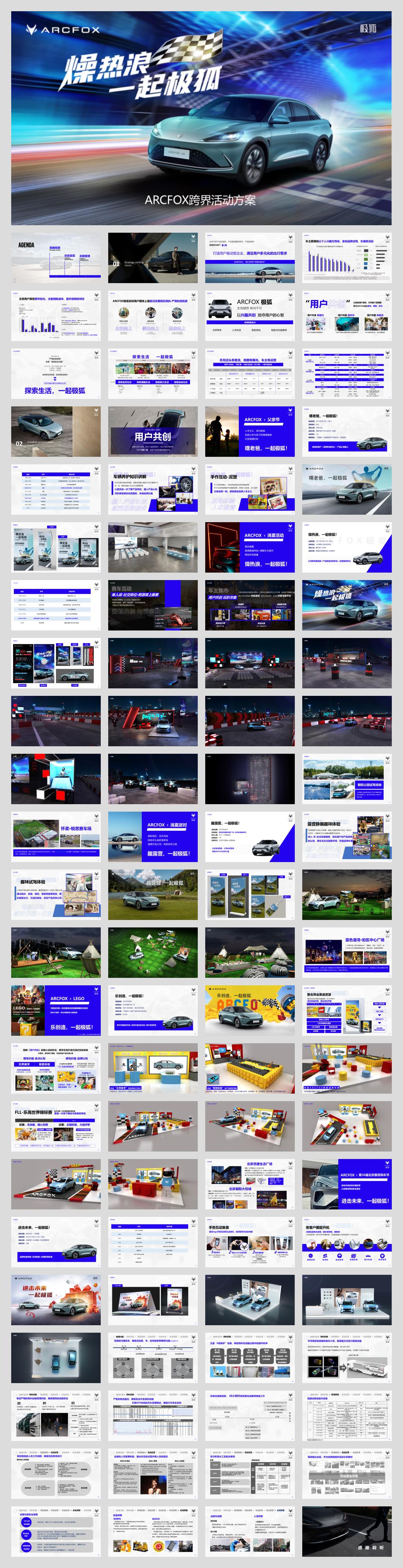 新能源汽车品牌年度跨界活动方案【汽车】【跨界营销】.pptx