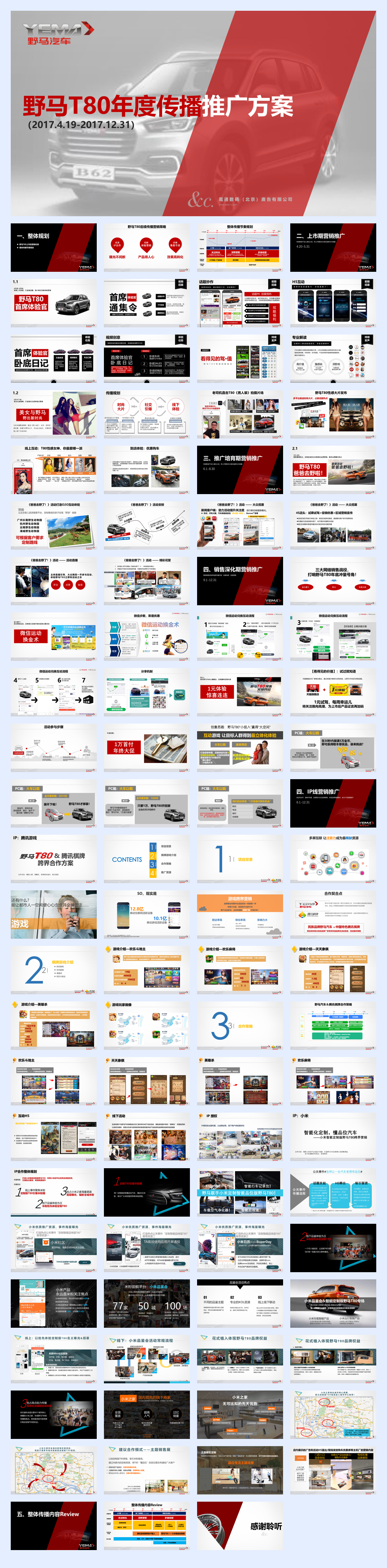 野马T80年度传播推广方案.pdf