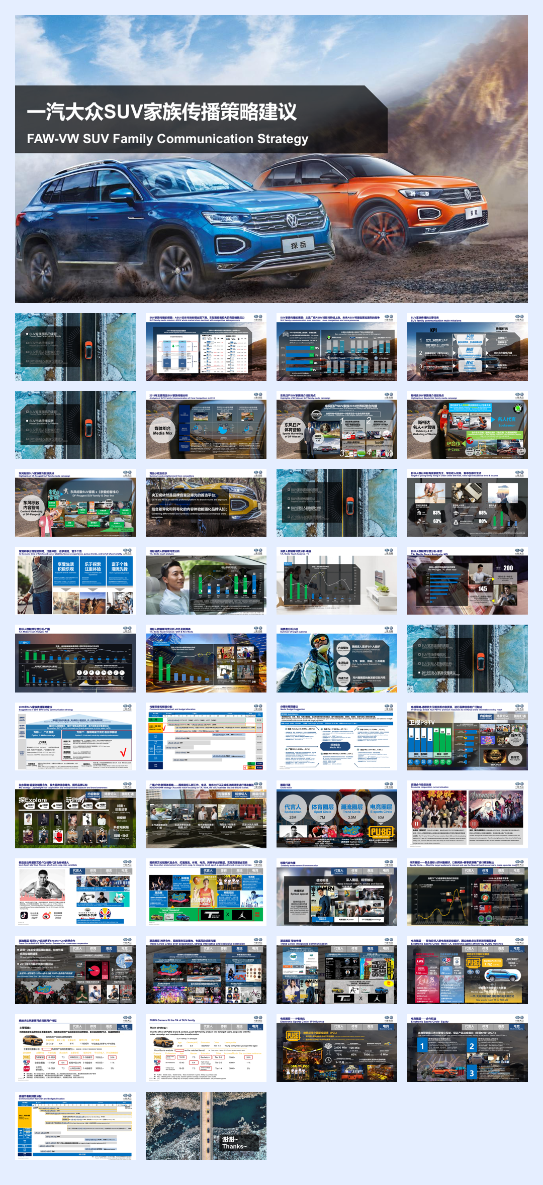 一汽大众SUV家族传播策略建议.pdf