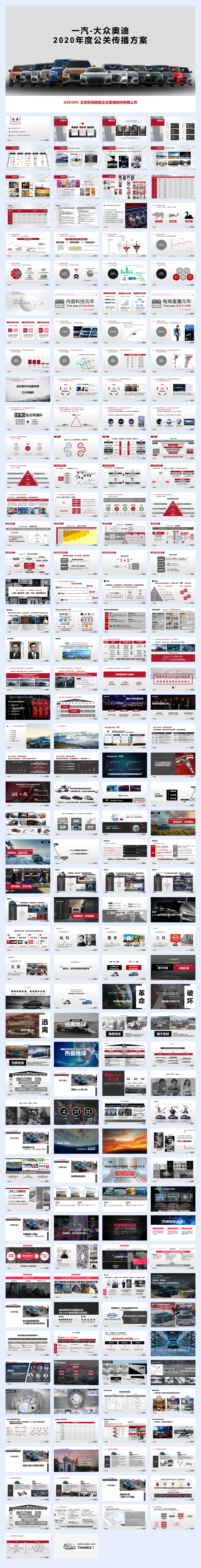 一汽-大众奥迪2020年度公关传播方案.pdf