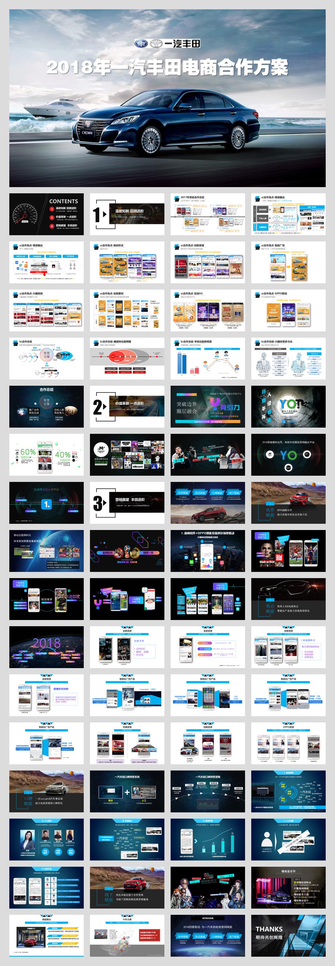 一汽丰田品牌2018年度电商合作方案.pptx