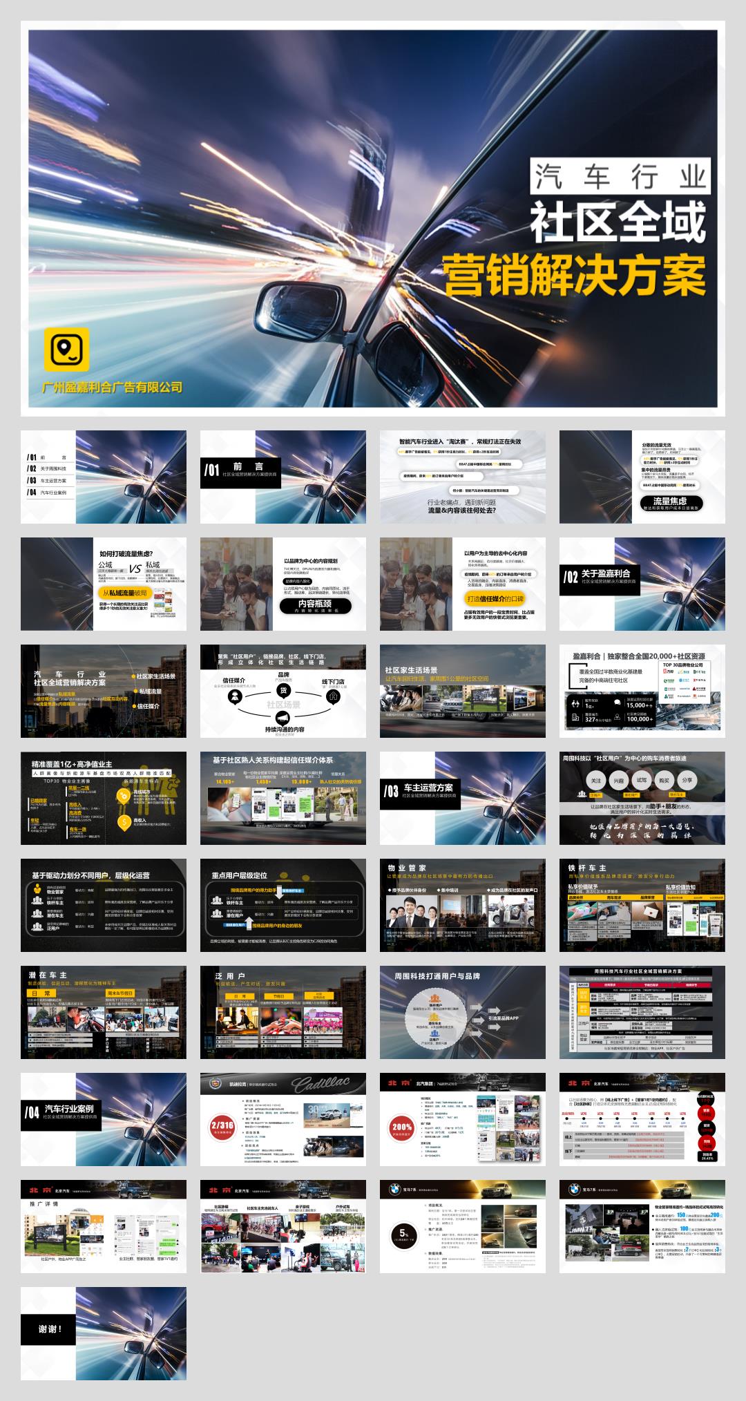 盈嘉利合社区营销 - 汽车行业营销解决方案 20211118.pptx