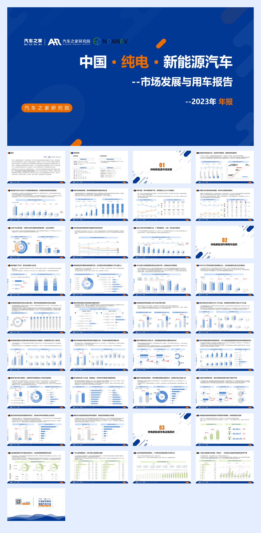中国纯电新能源汽车市场发展与用车报告：2023年报-汽车之家研究院&NDANEV-2024-38页.pdf