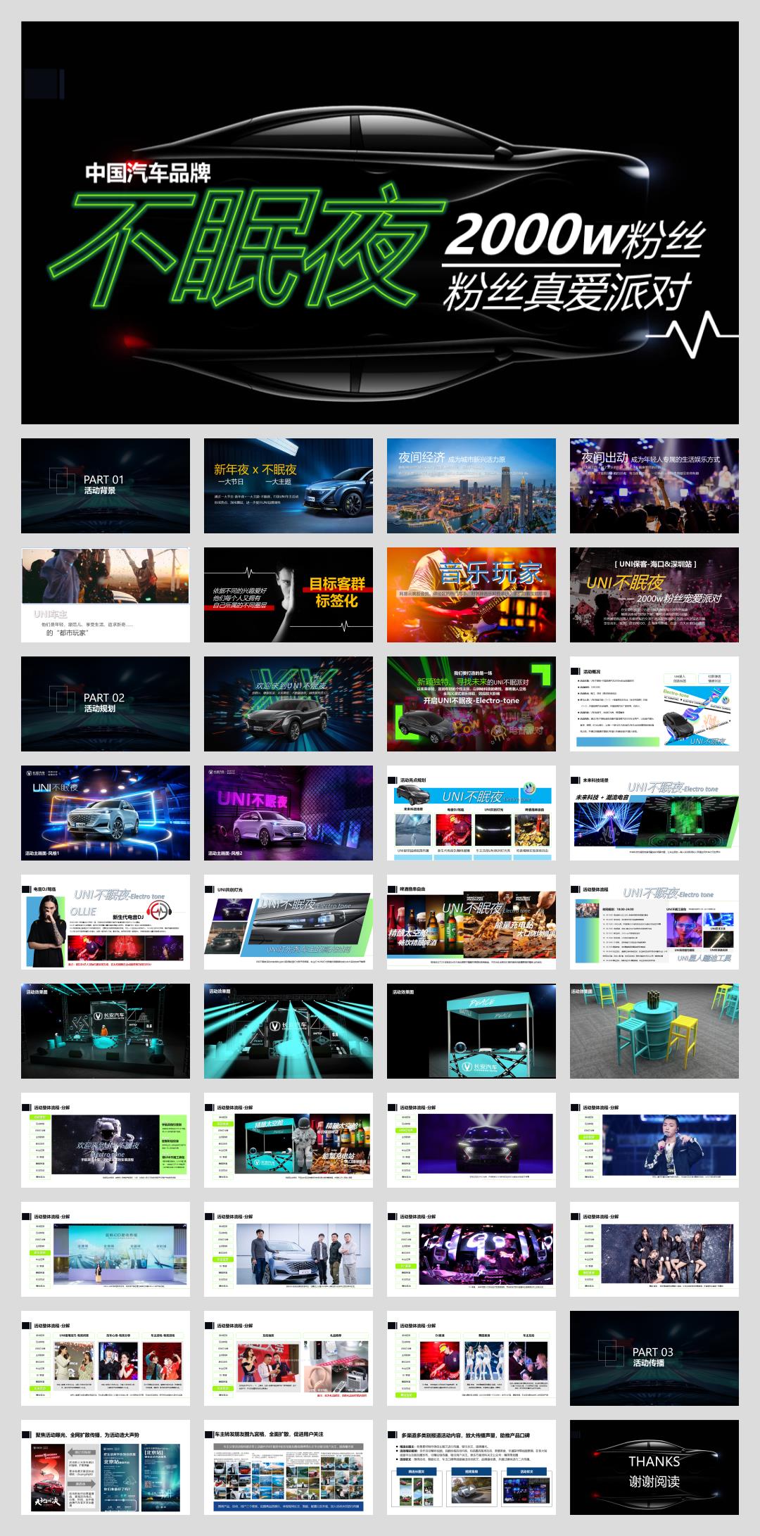 中国品牌汽车粉丝宠爱派对活动策划方案.pptx