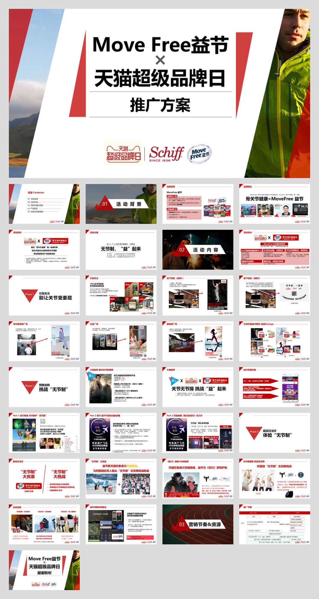【电商】Schiff MoveFree x 天猫超级品牌日推广方案.pptx