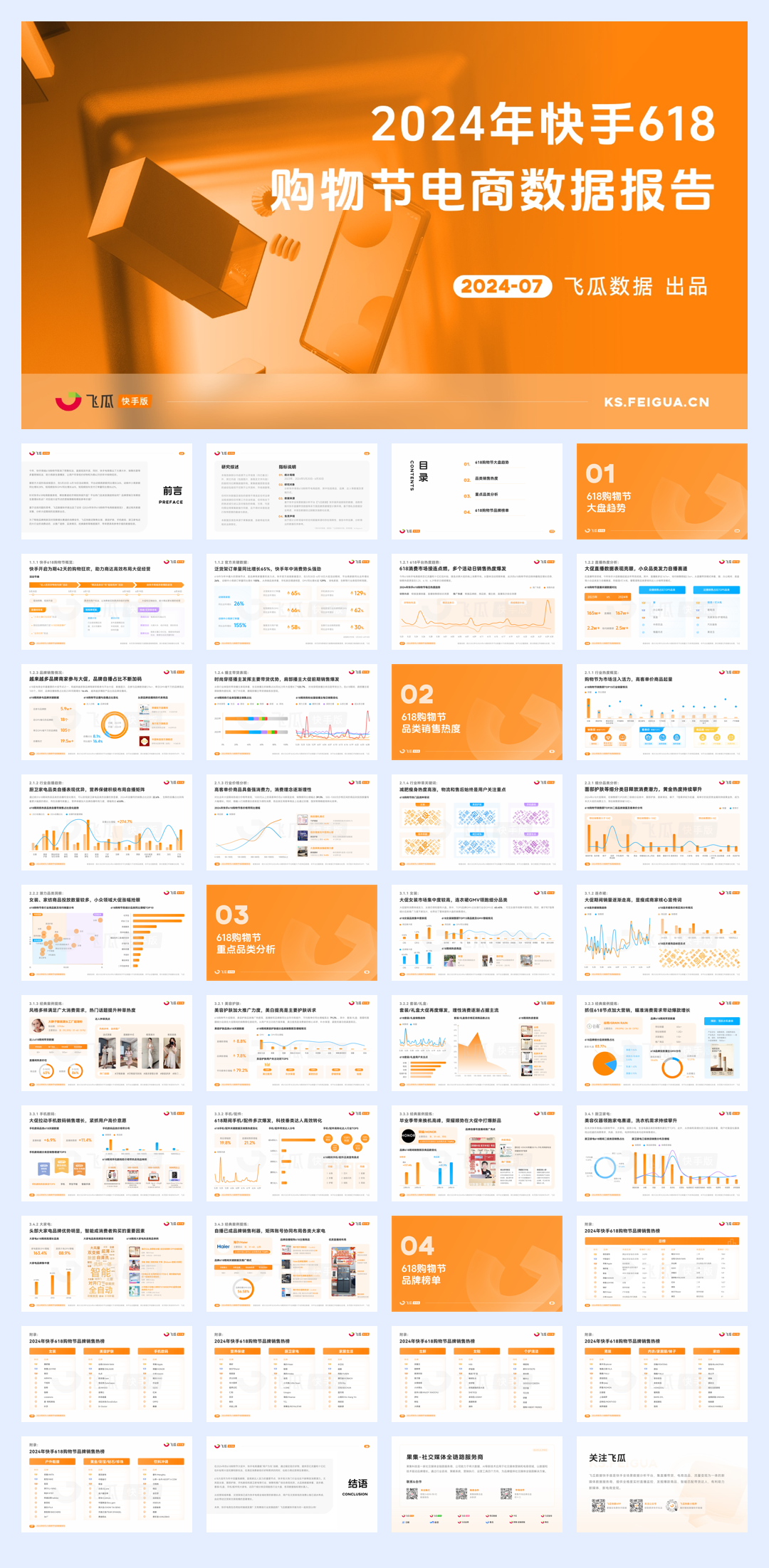 【飞瓜快数】2024年快手618购物节电商数据报告.pdf