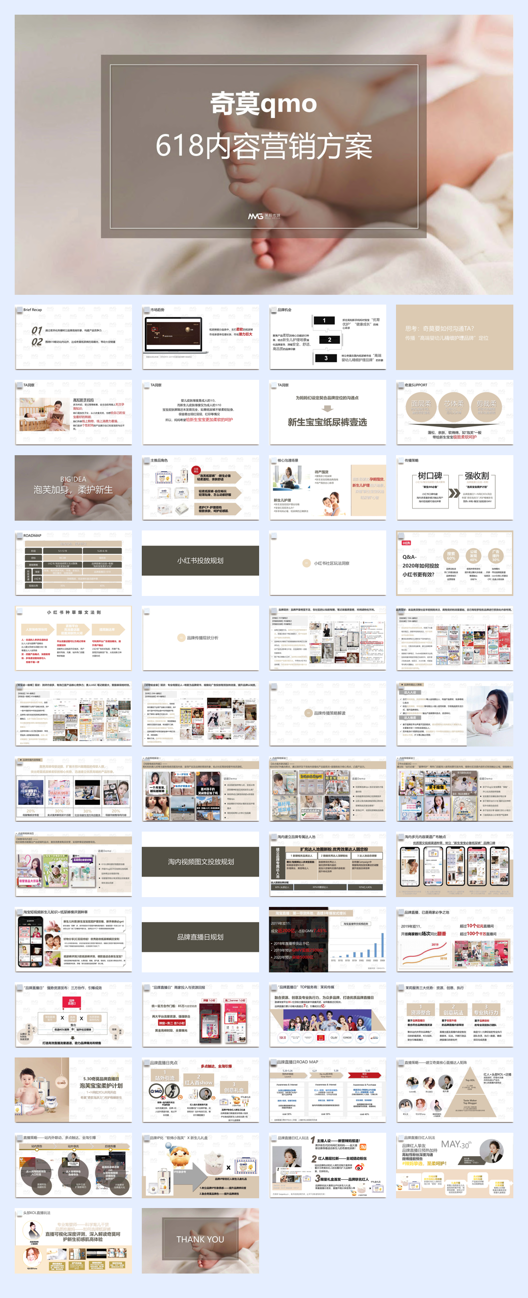 2020奇莫母婴品牌618内容营销方案.pdf