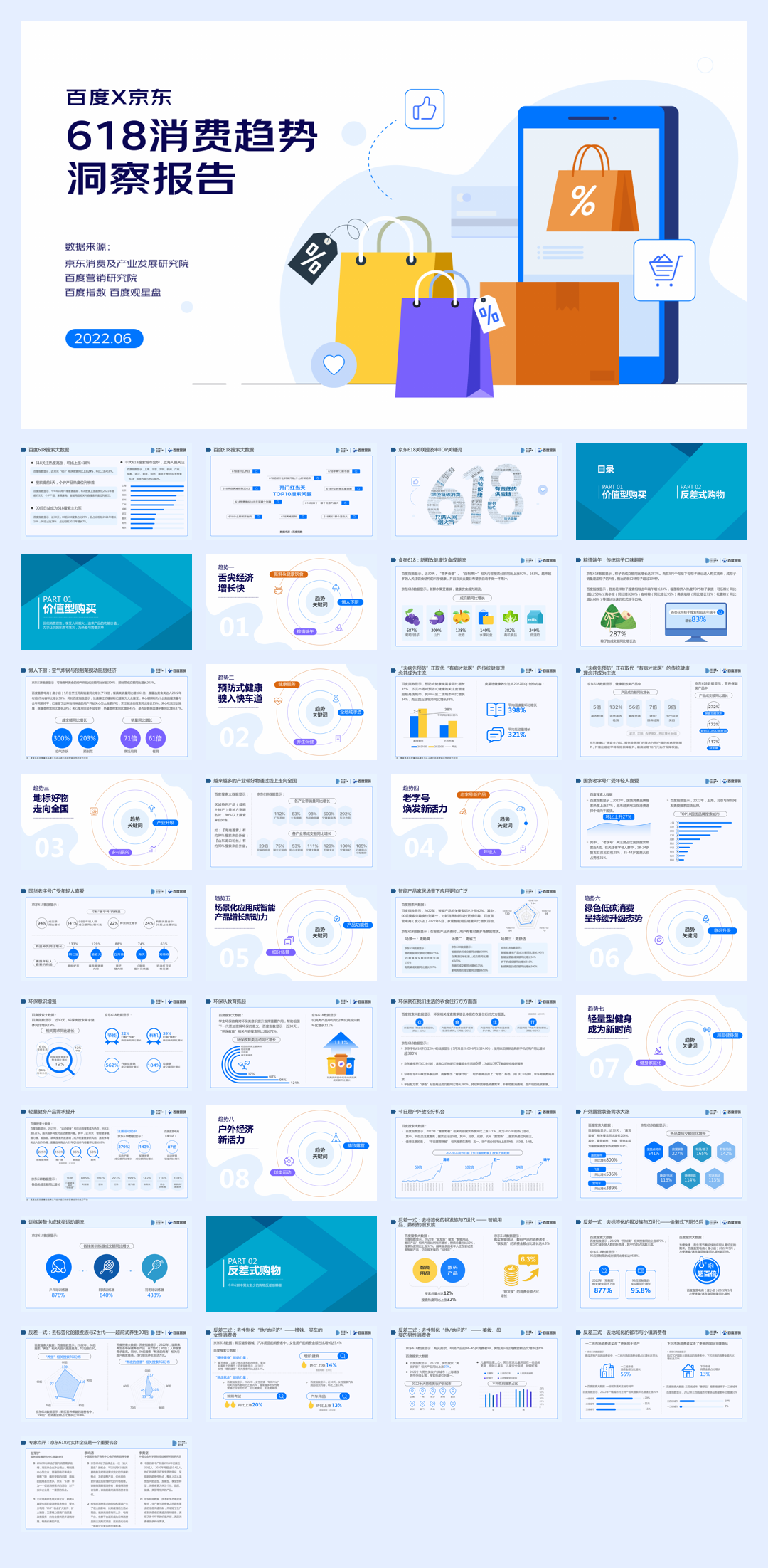 2022-百度x京东618消费趋势洞察报告.pdf