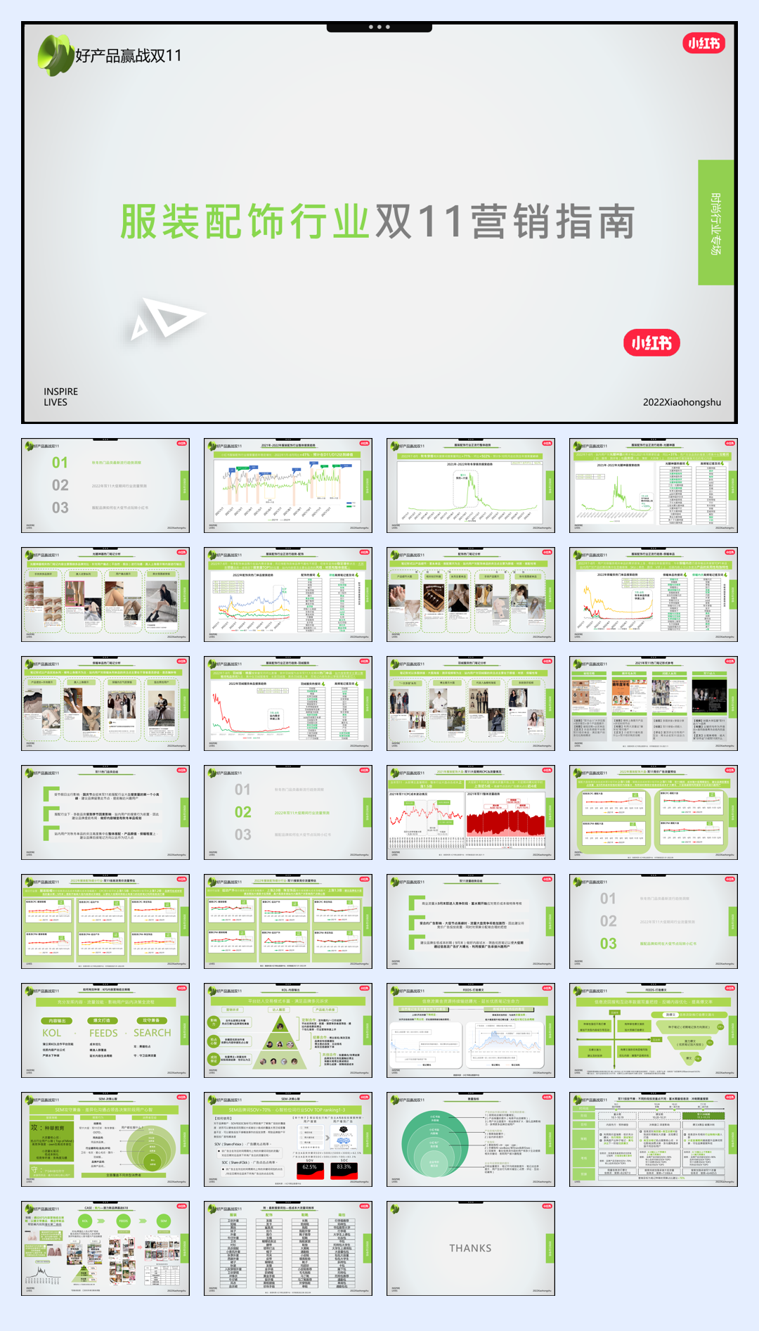 2022服装配饰行业双11小红书营销指南.pdf
