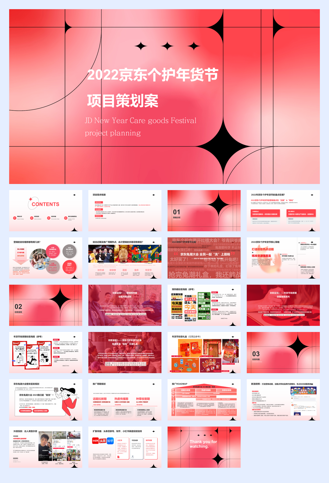 2022京东个护年货节-项目策划案.pdf