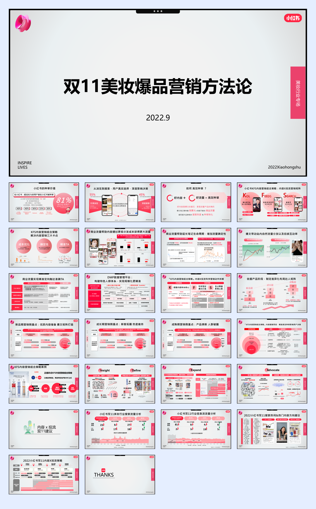 2022年双11美妆爆品营销方法论-小红书.pdf