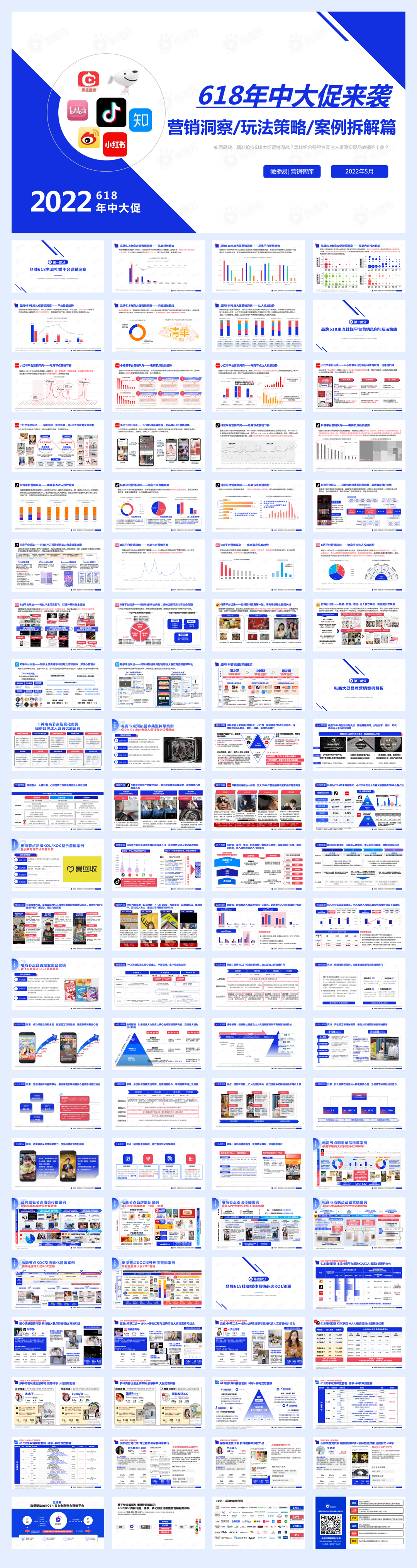 2022年中618大促来袭：社媒营销洞察、玩法策略及案例拆解篇.pdf