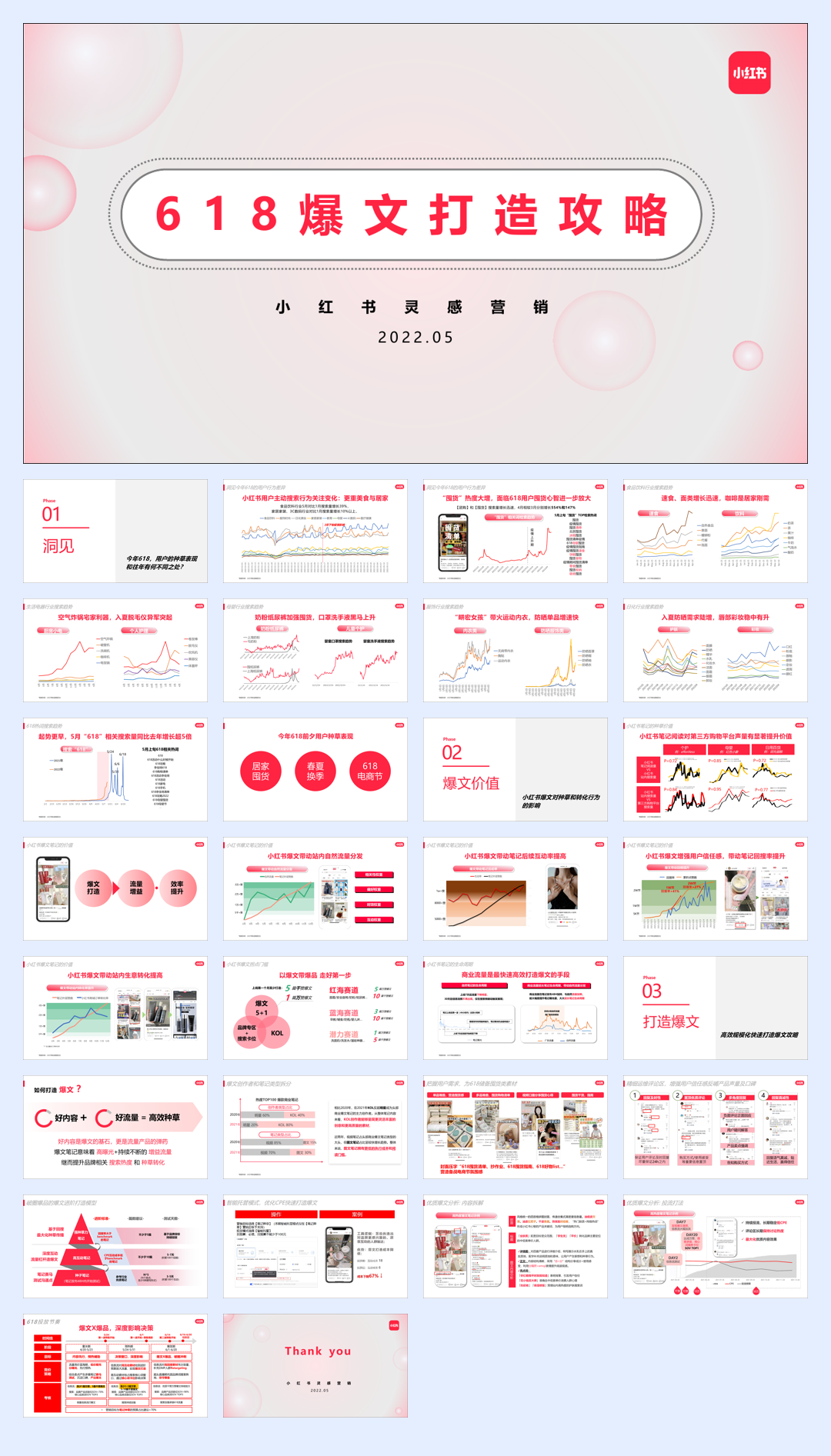 2022小红书618爆文打造攻略.pdf