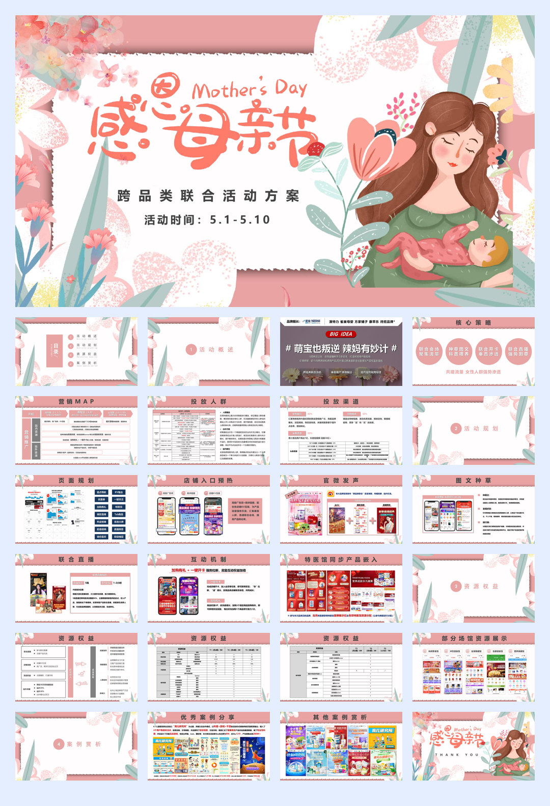 5.1-5.10母亲节跨品类联合活动方案.pdf