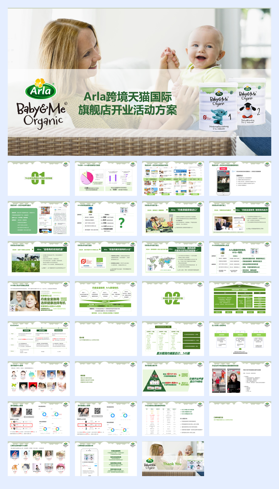 Arla跨境天猫国际旗舰店开业活动方案.pdf