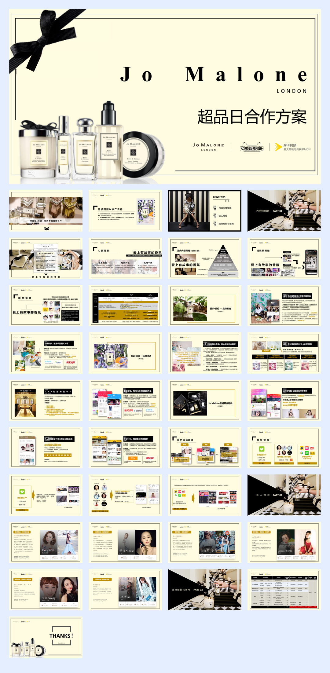 Jo Malone祖马龙香水超品日合作方案.pdf