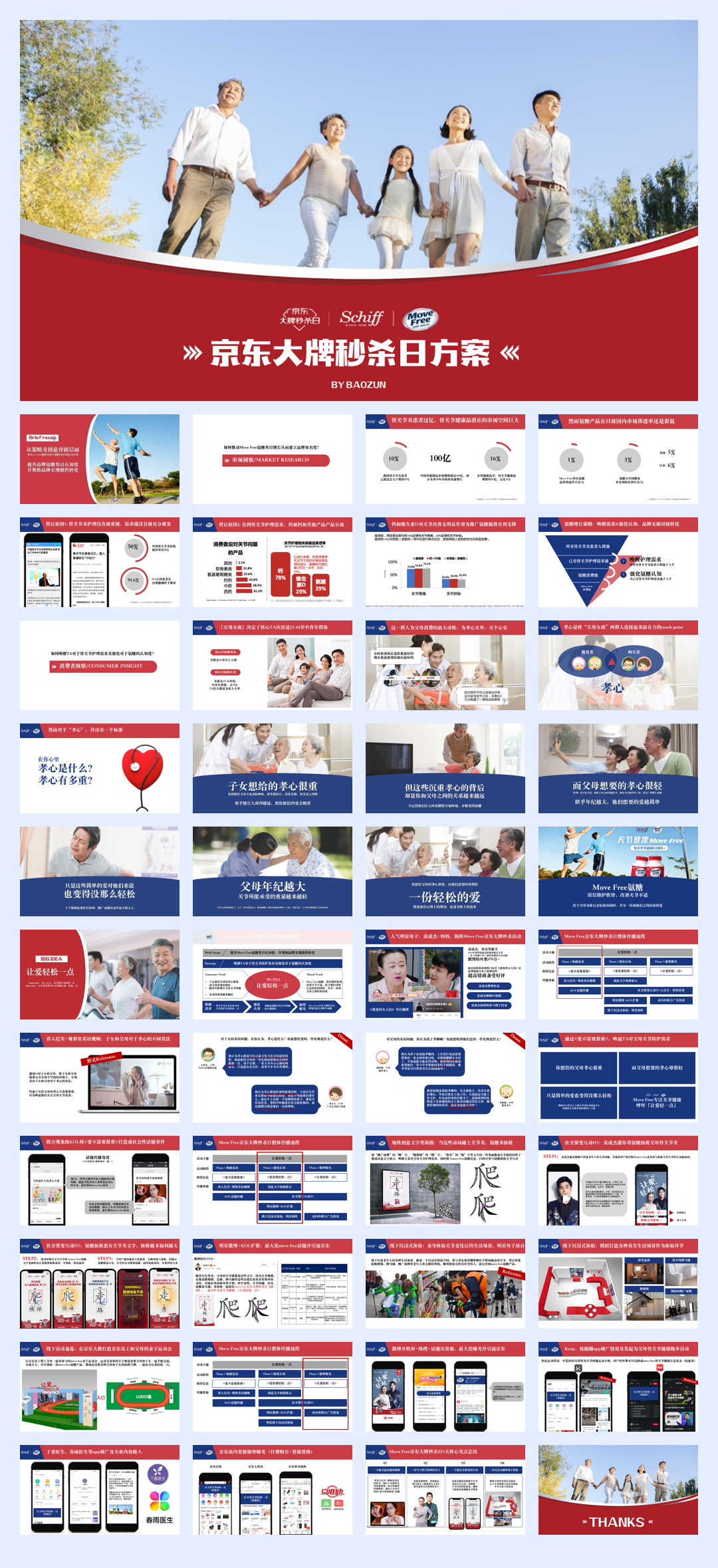 movefree京东大牌秒杀日方案.pdf