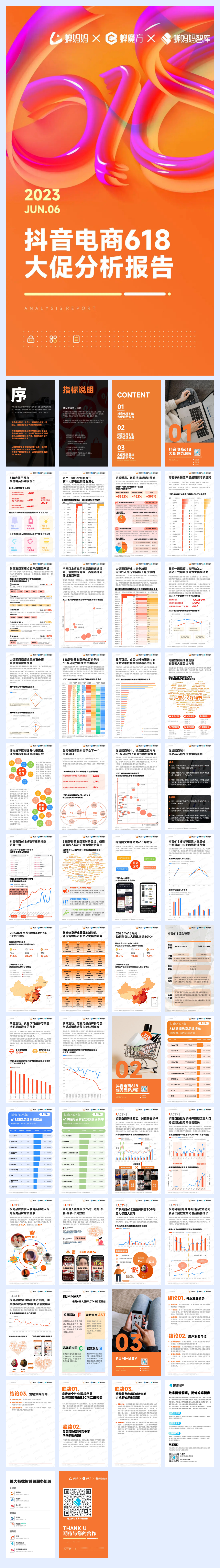 蝉妈妈:2023年抖音电商618大促分析报告.pdf