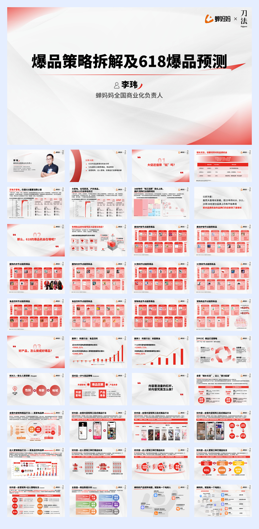 蝉妈妈：2024爆品策略拆解及618爆品预测报告.pdf