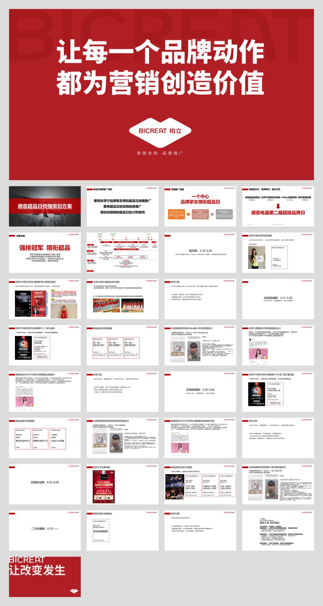 超级品牌日传播推广方案.pptx