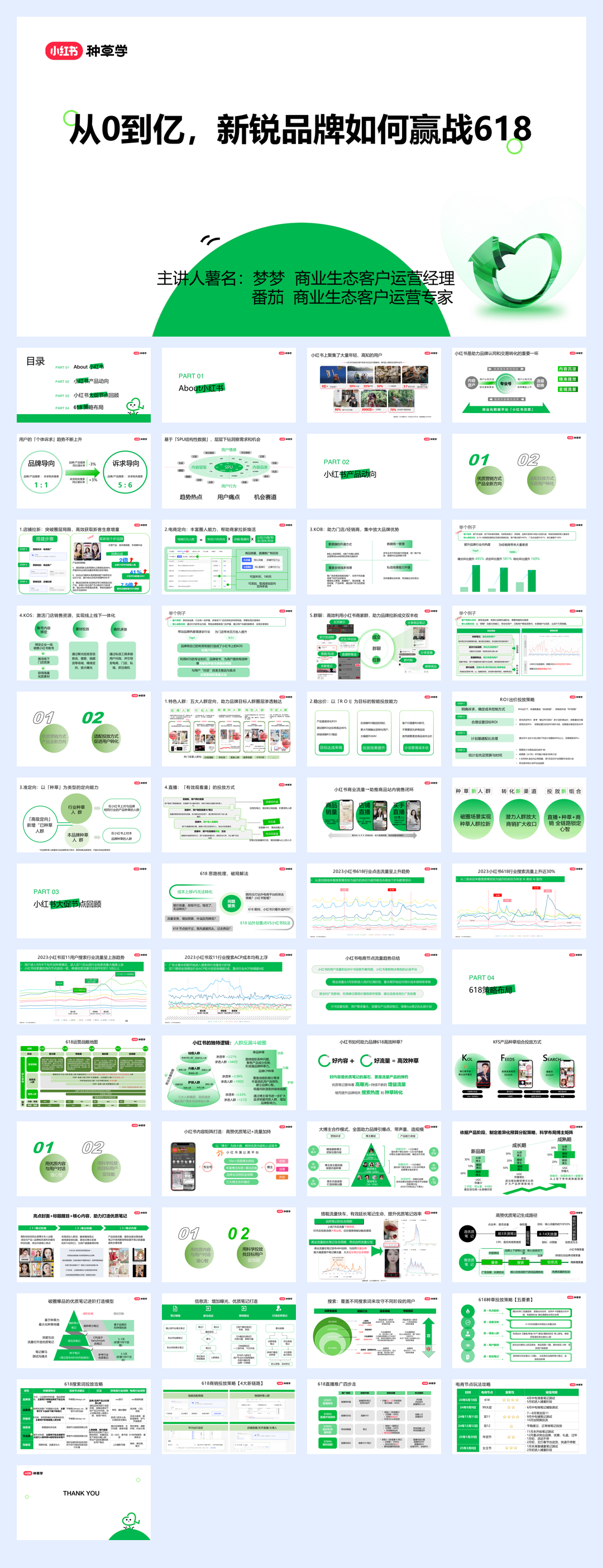 从0到亿,新锐品牌如何赢战618.pdf