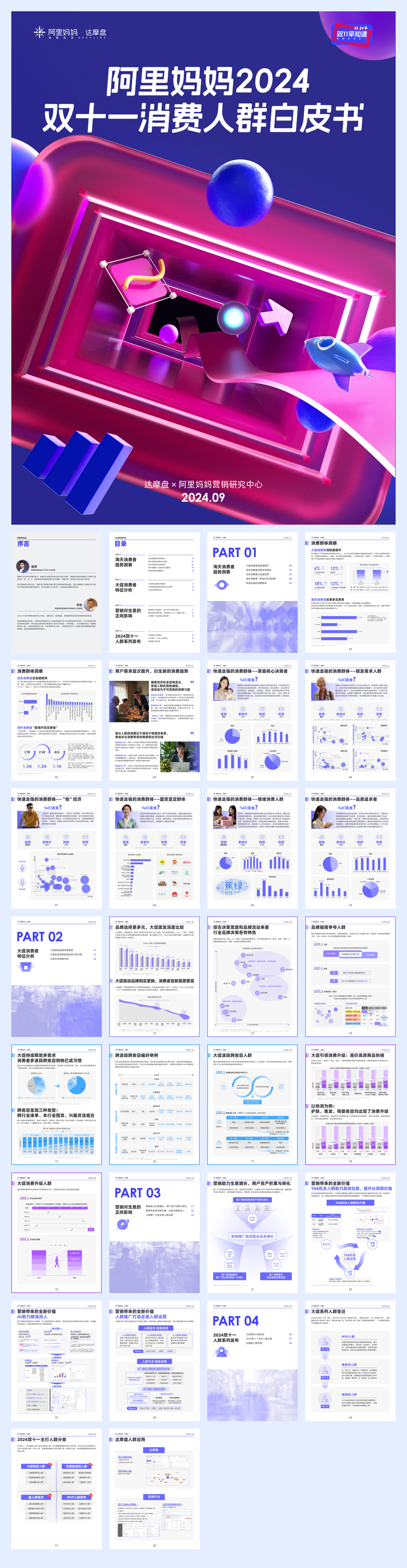 达摩盘&阿里妈妈：阿里妈妈2024双十一消费人群白皮书.pdf