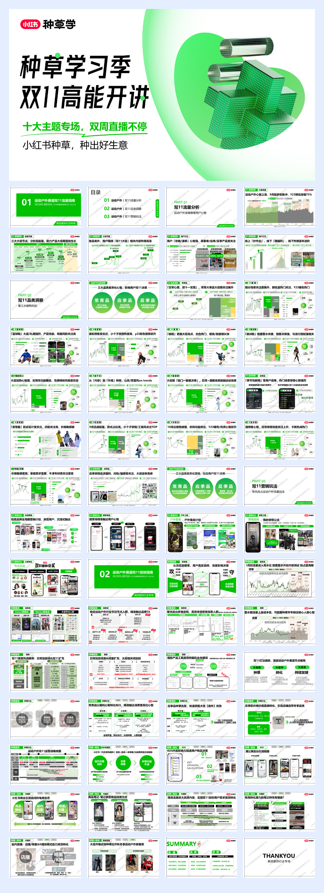 服饰潮流行业运动户外赛道双11营销指南.pdf