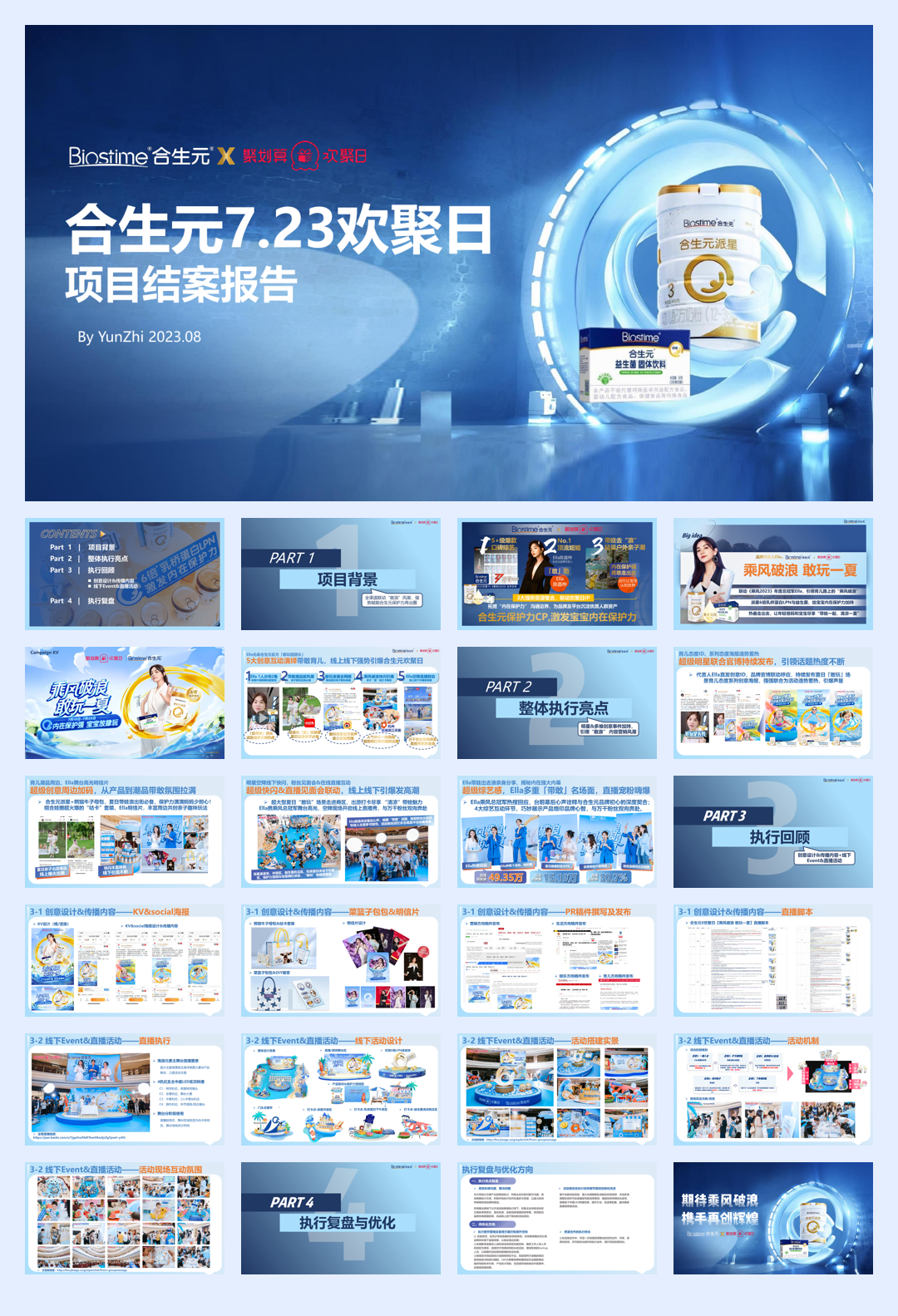 合生元7.23欢聚日项目结案报告.pdf