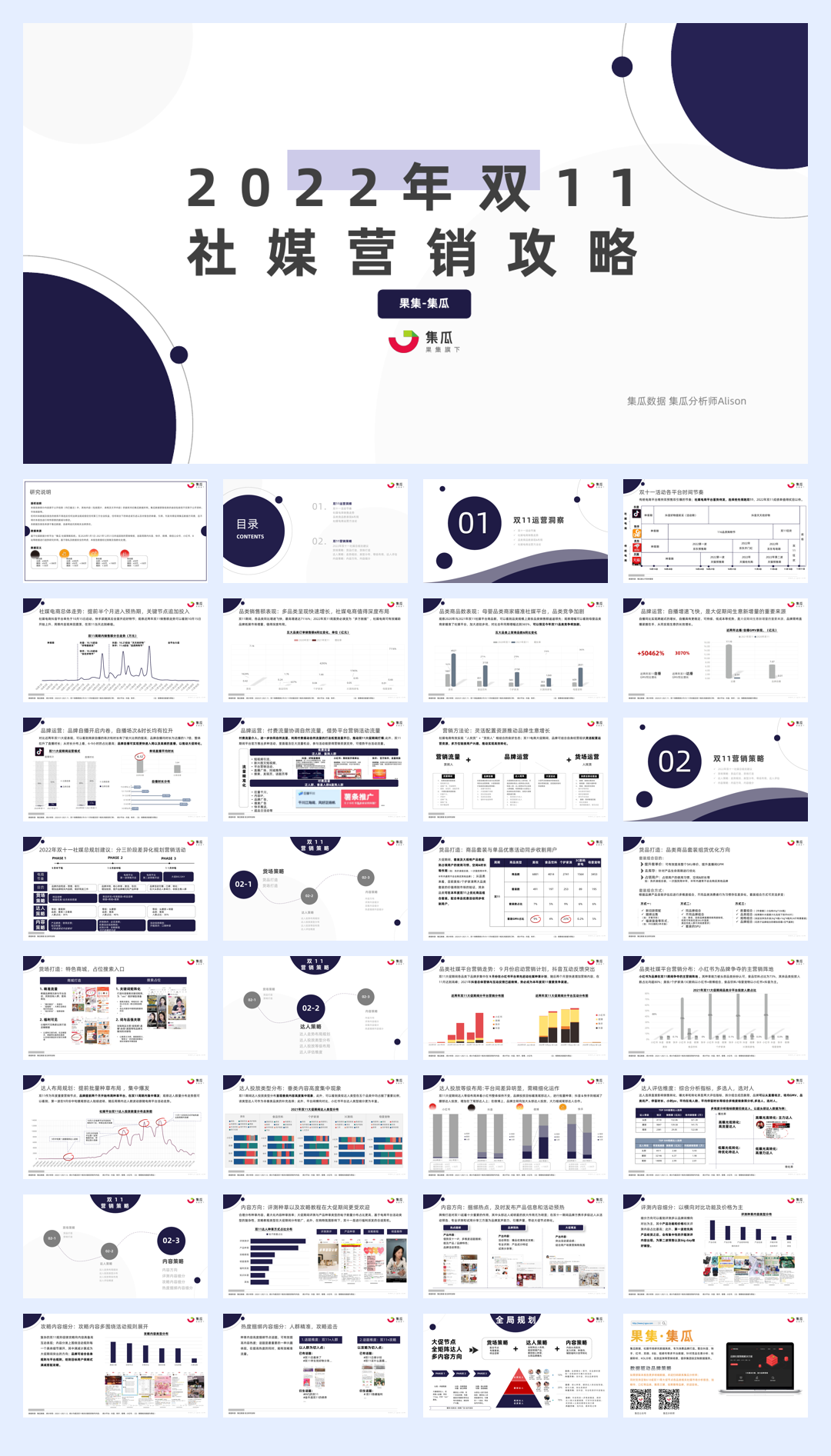 集瓜数据：2022年双11社媒营销攻略.pdf