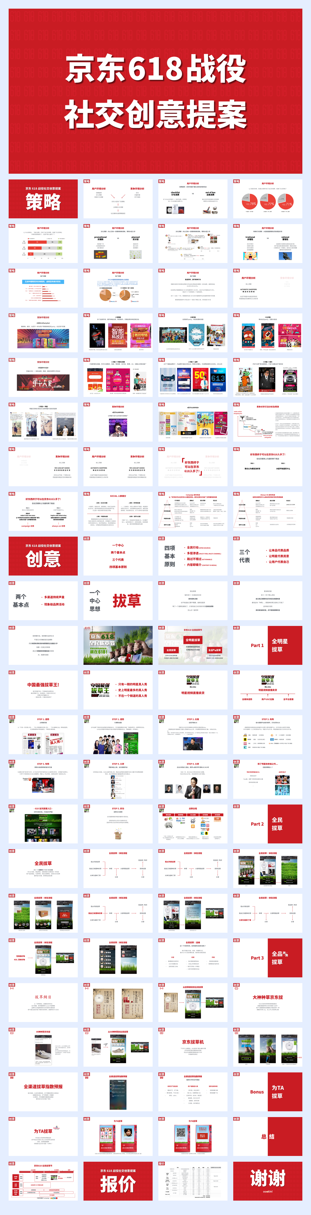 京东618社会化营销方案.pdf