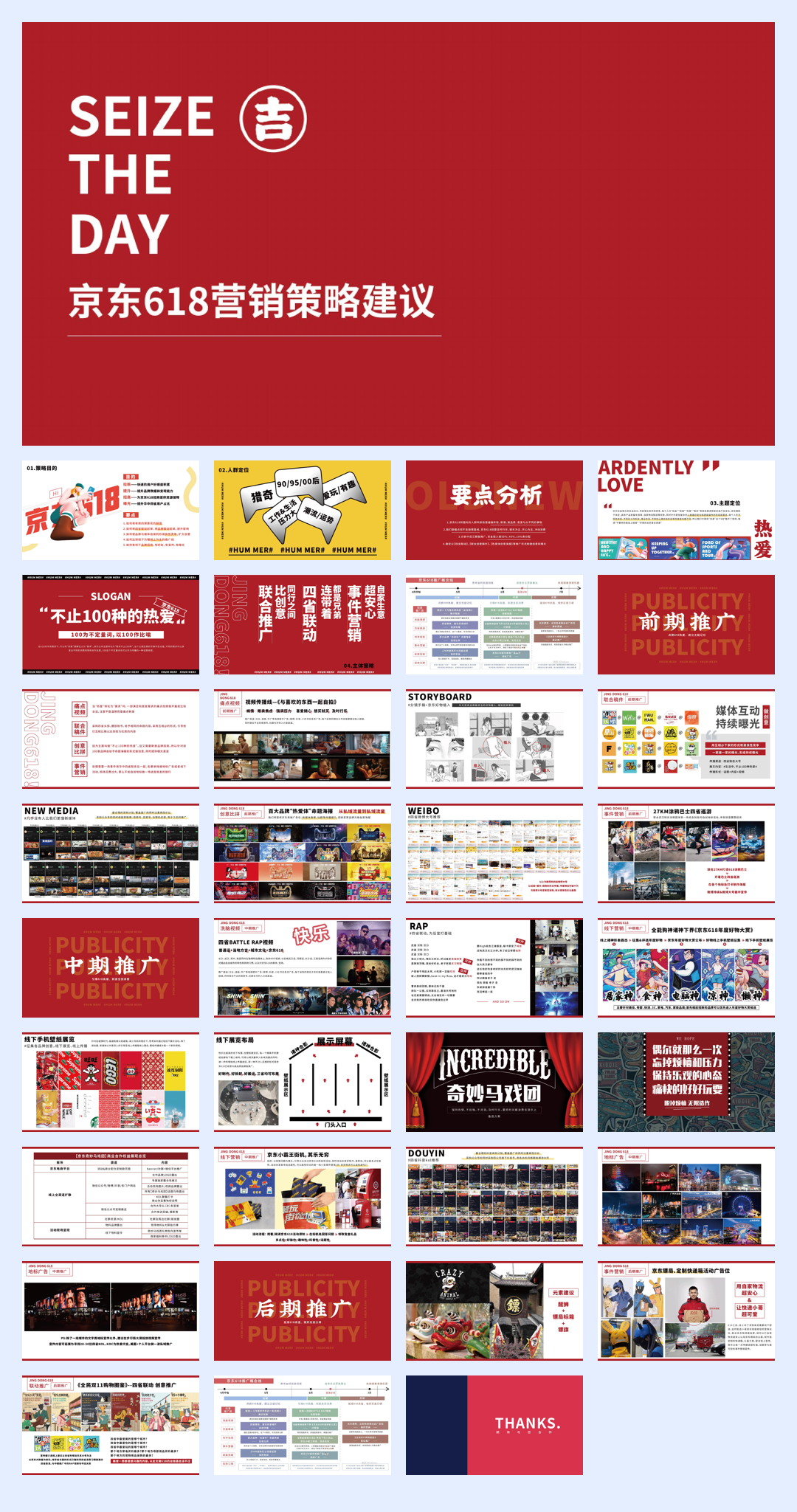 京东多省联动营销策略方案.pdf