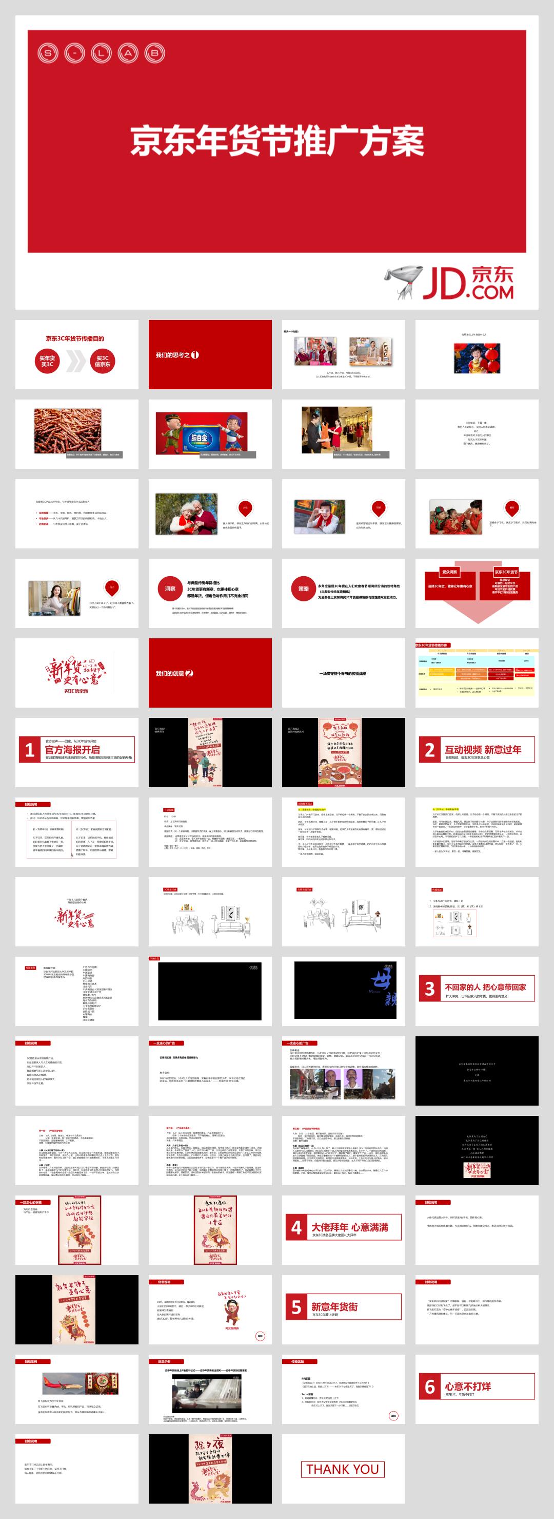 京东年货节传播方案.pptx