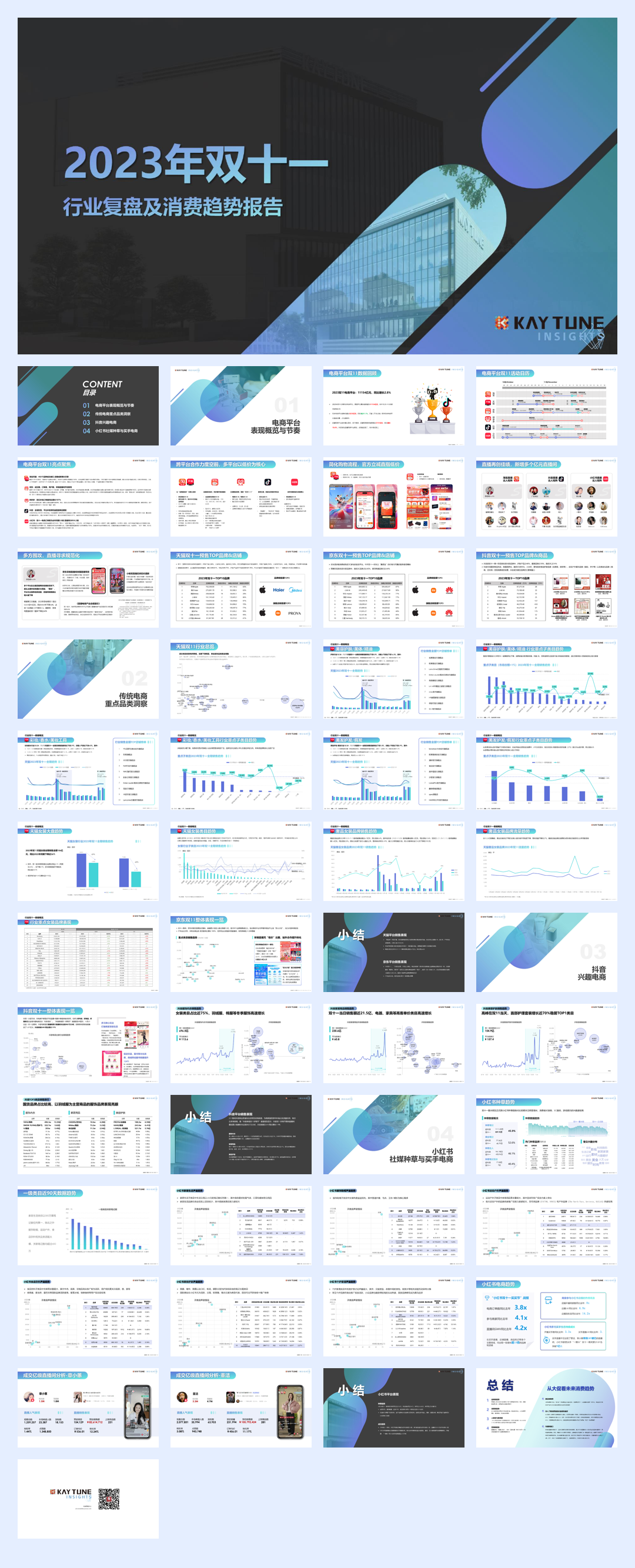 凯淳策略中心：2023年双十一行业复盘及消费趋势报告.pdf