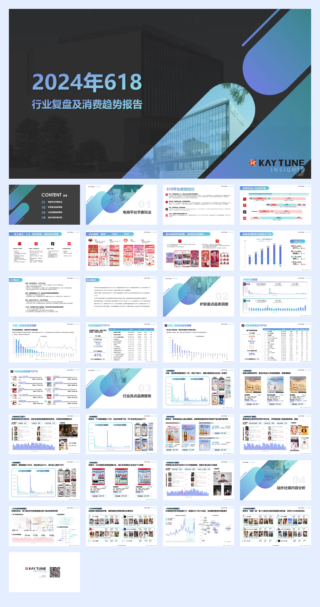 凯淳策略中心：2024年618行业复盘及消费趋势报告.pdf