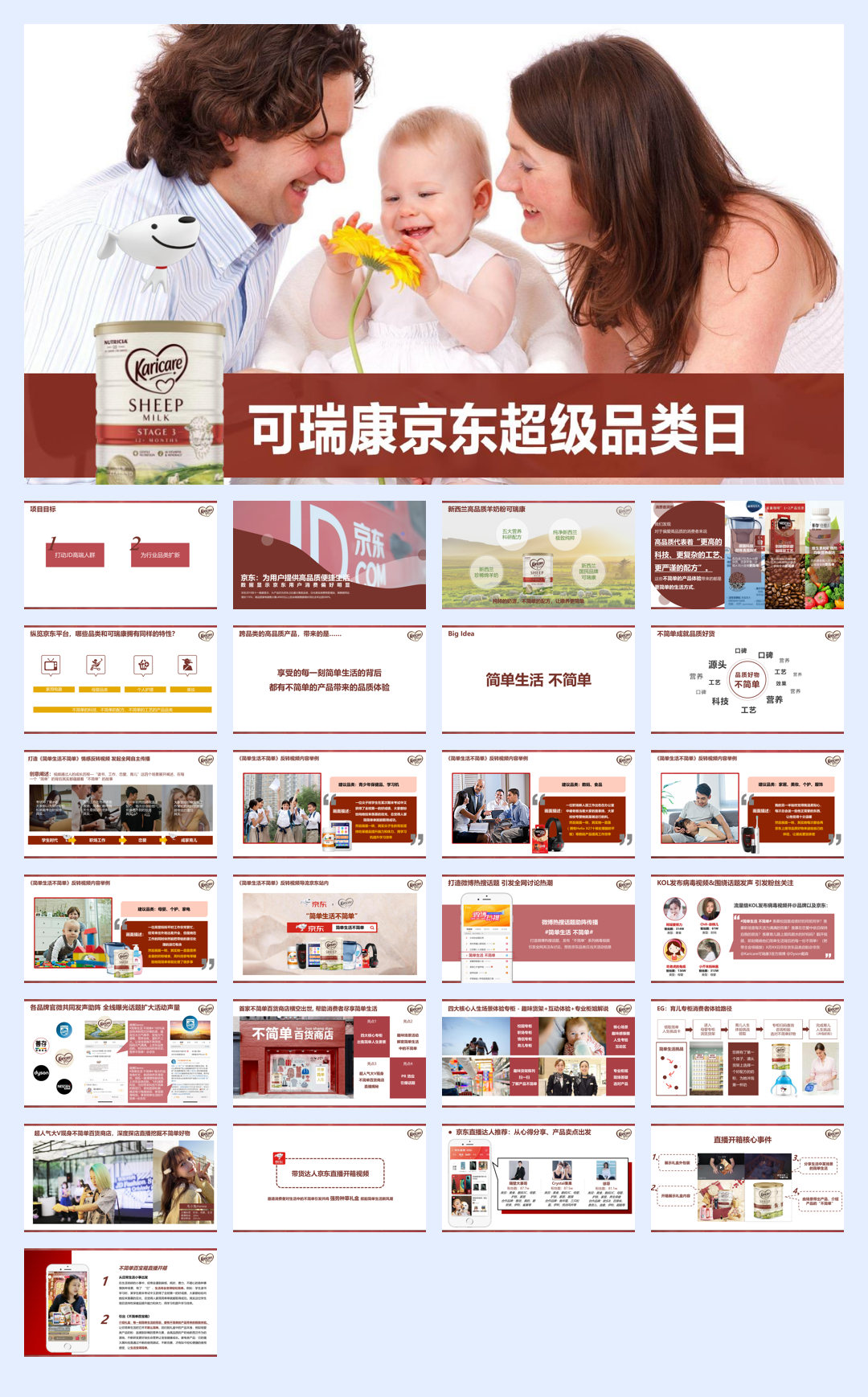 可瑞康京东超级品牌日营销方案.pdf