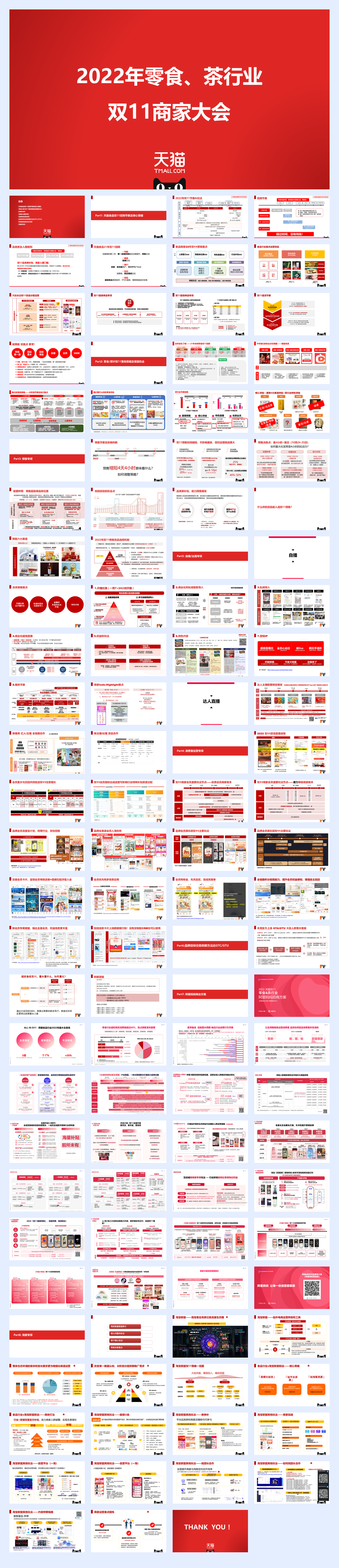零食茶行业双11商家大会宣讲材料.pdf