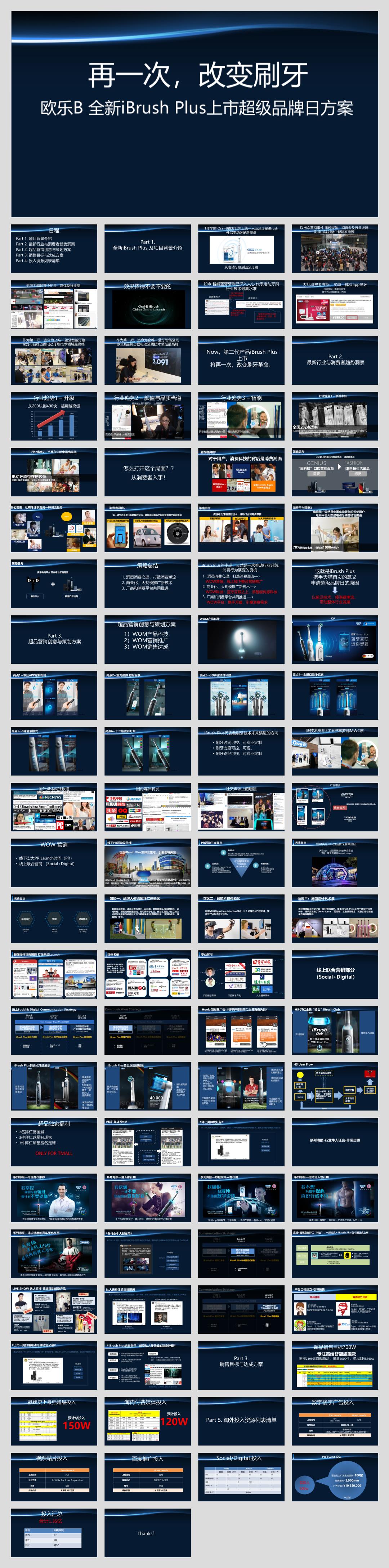 欧乐B全新iBrush Plus 9月天猫超级品牌竞标方案.pptx