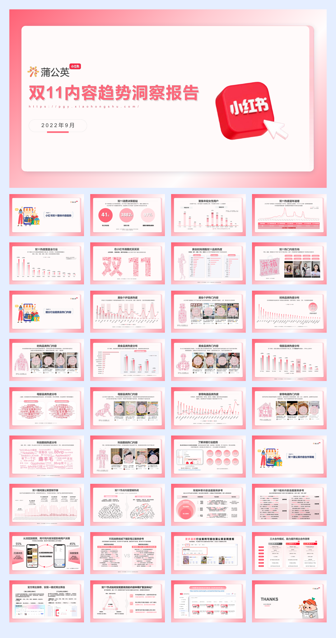 蒲公英2022年双11内容趋势洞察-小红书.pdf