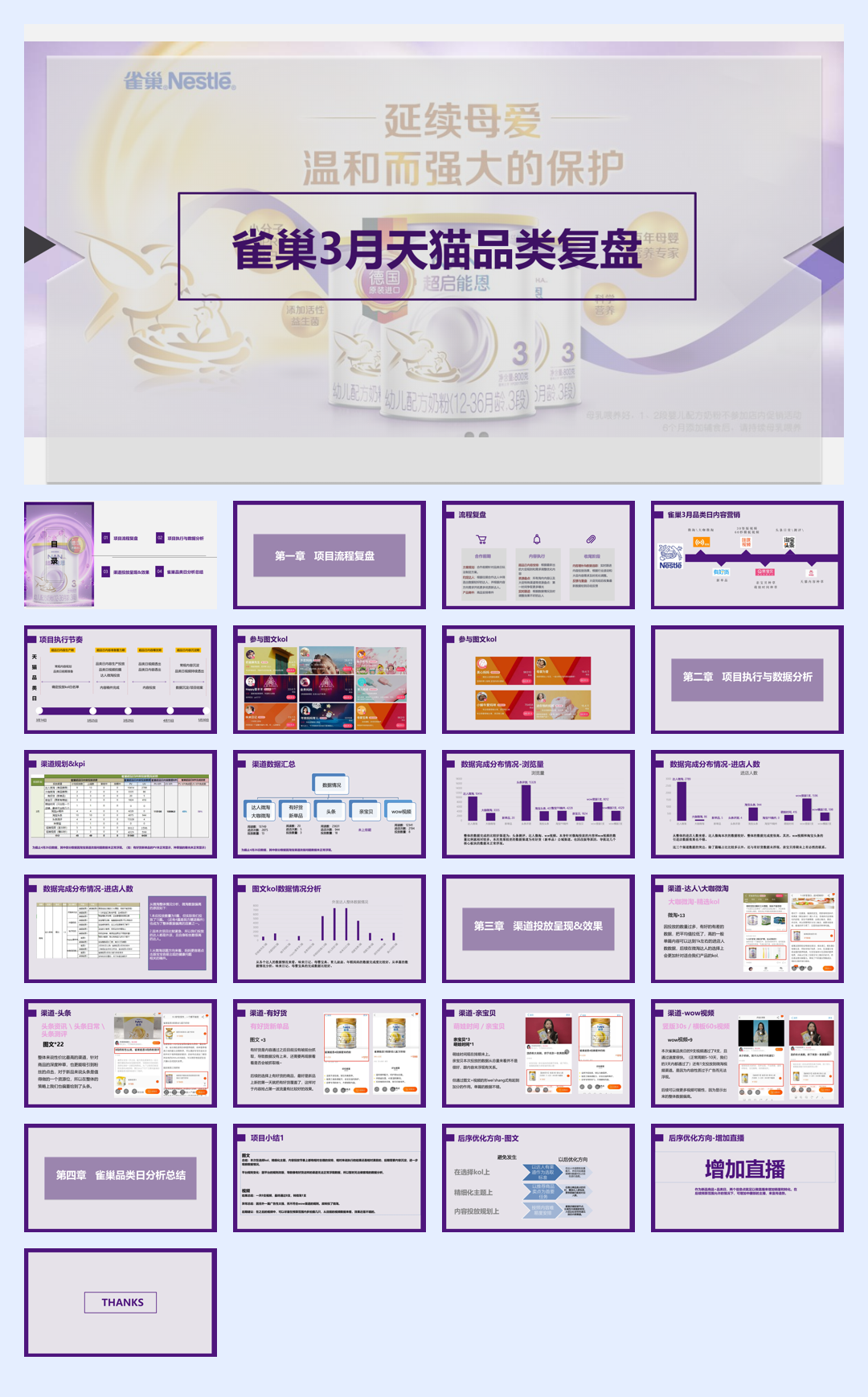 雀巢超品日复盘.pdf