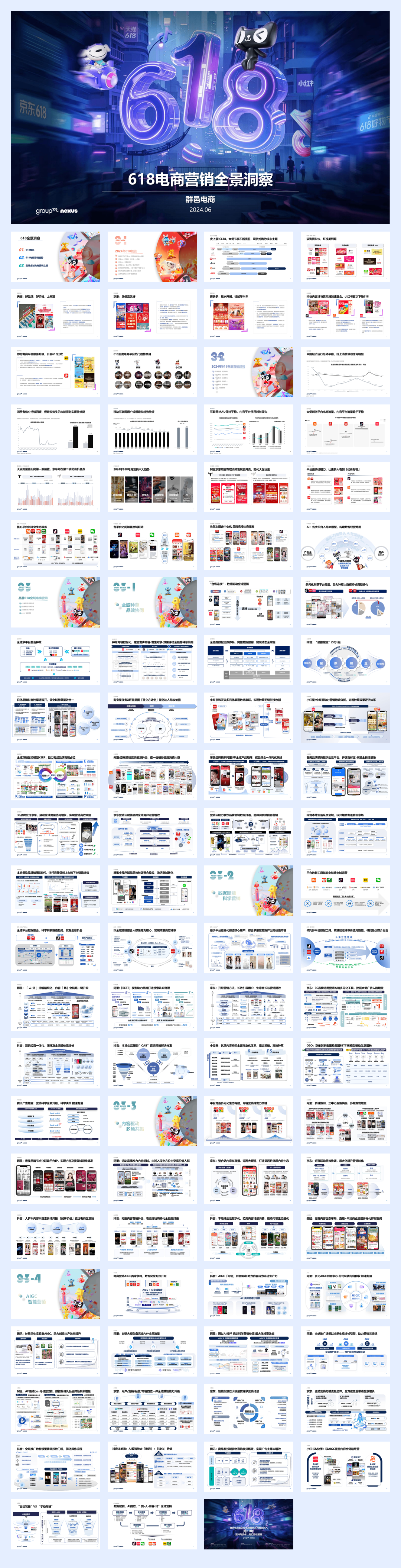 群邑电商:2024年618电商营销全景洞察报告.pdf